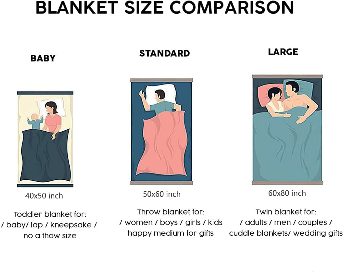 Cow Blanket Cute Cow Print Stuff Sherpa Fleece Blanket Cow Print Decor Bedding Cute Farm Animal Plush Blanket Boys Girls Women Sherpa Blanket Cows Themed for Her(Classic,(50 X 60 In))